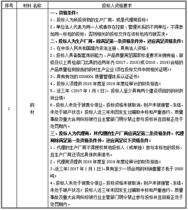 304am�������Ź���(�й�)���޹�˾-Official Website