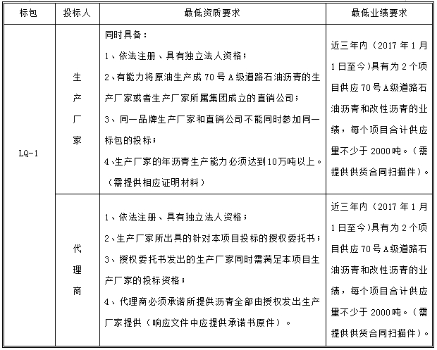 304am�������Ź���(�й�)���޹�˾-Official Website