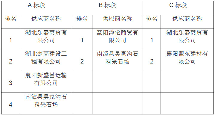 304am�������Ź���(�й�)���޹�˾-Official Website