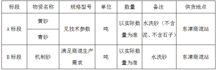 304am�������Ź���(�й�)���޹�˾-Official Website