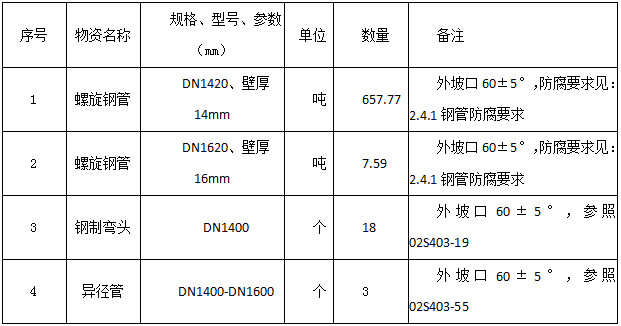 304am�������Ź���(�й�)���޹�˾-Official Website