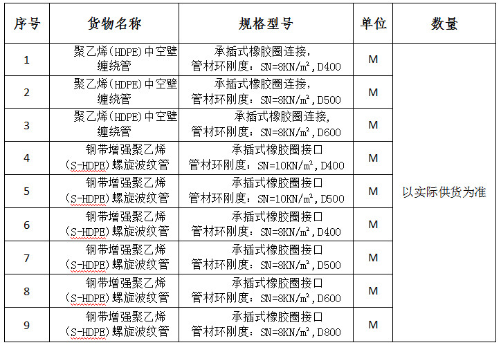 304am�������Ź���(�й�)���޹�˾-Official Website