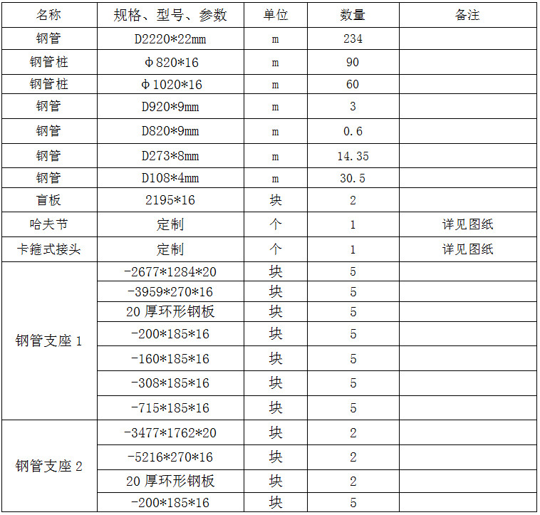 304am�������Ź���(�й�)���޹�˾-Official Website