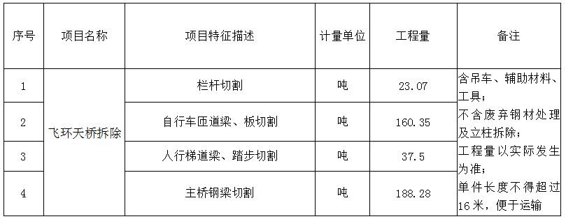 304am�������Ź���(�й�)���޹�˾-Official Website