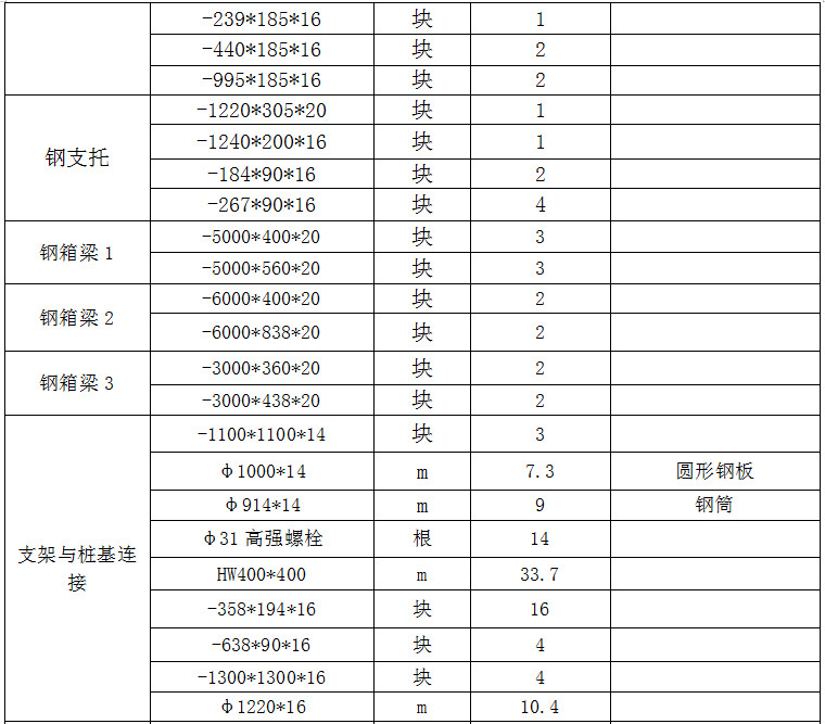 304am�������Ź���(�й�)���޹�˾-Official Website