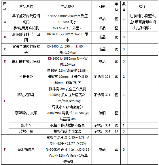 304am�������Ź���(�й�)���޹�˾-Official Website