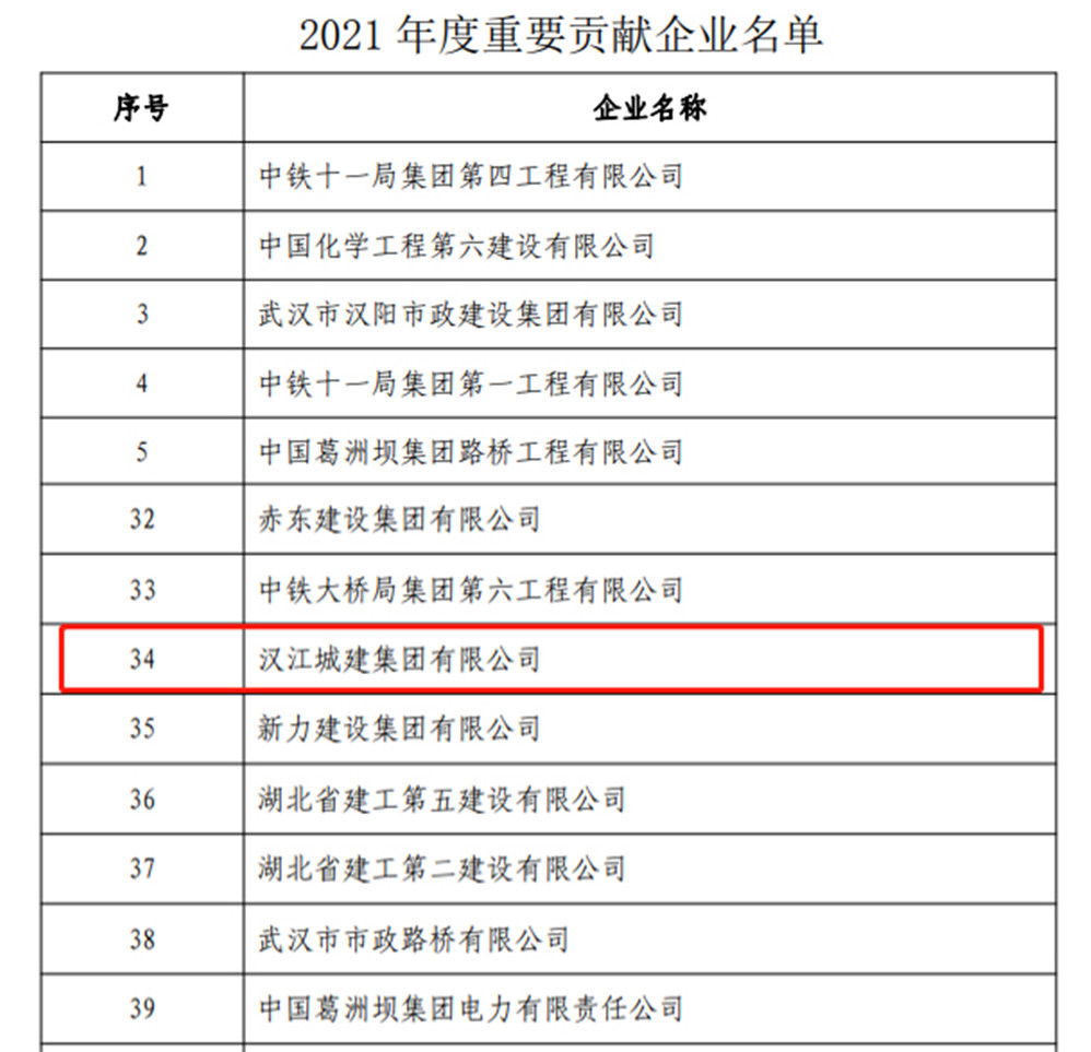 304am�������Ź���(�й�)���޹�˾-Official Website