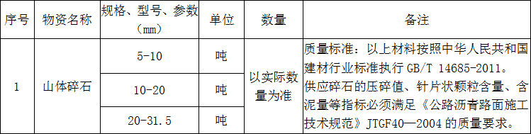 304am�������Ź���(�й�)���޹�˾-Official Website