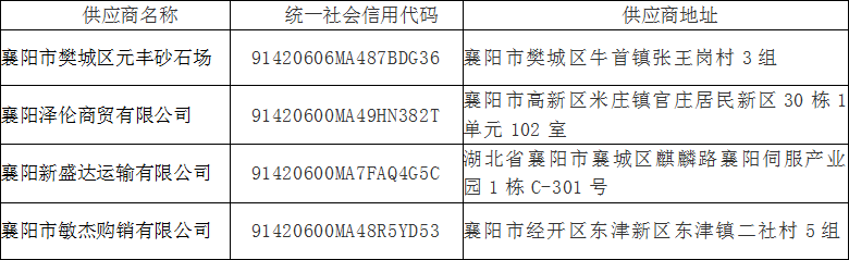 304am�������Ź���(�й�)���޹�˾-Official Website