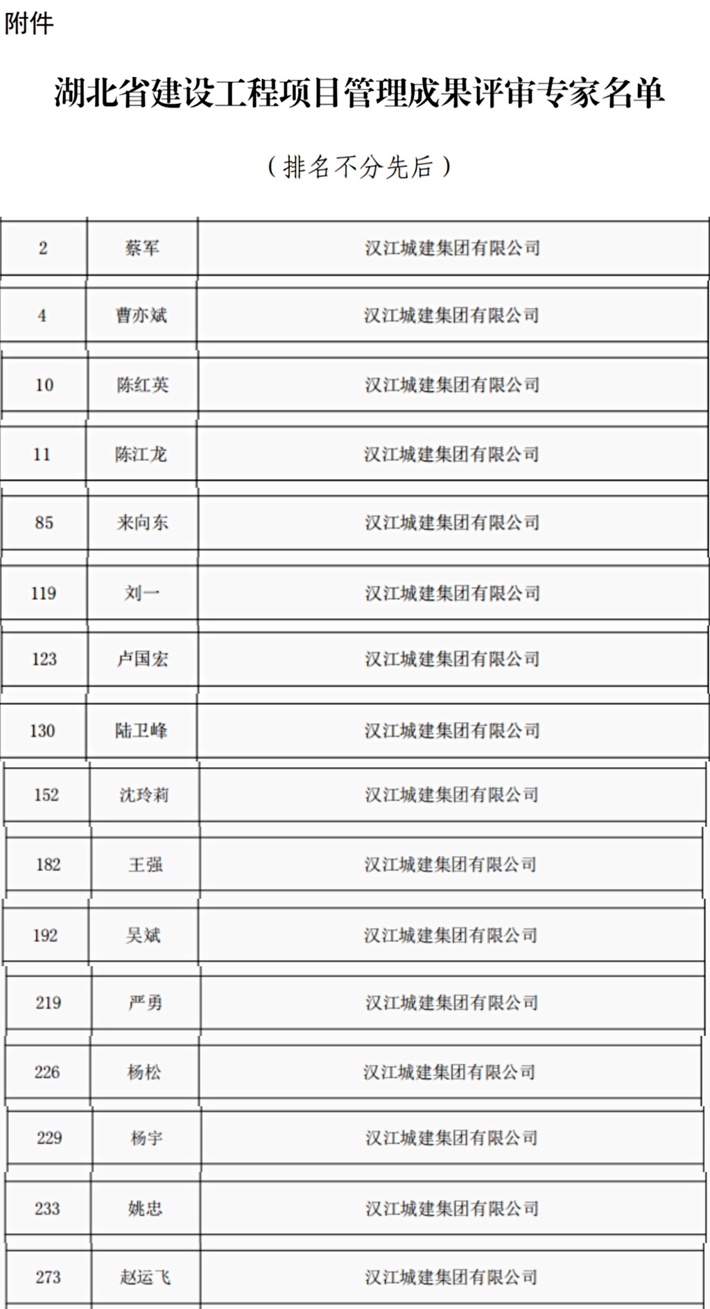 304am�������Ź���(�й�)���޹�˾-Official Website