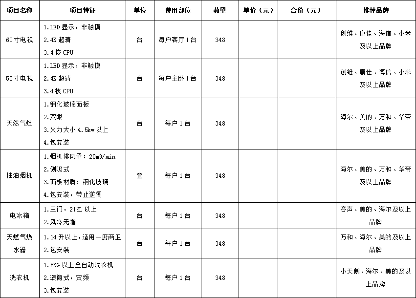 304am�������Ź���(�й�)���޹�˾-Official Website