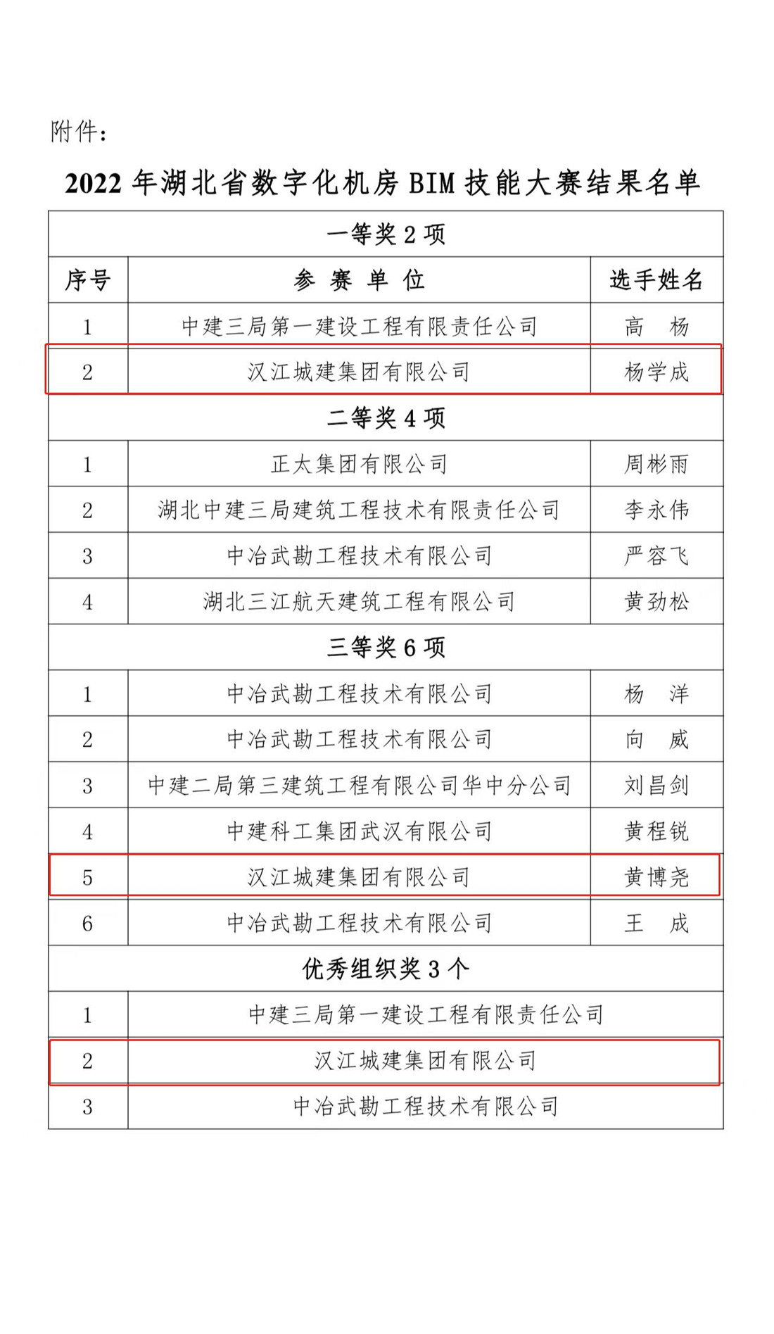 304am�������Ź���(�й�)���޹�˾-Official Website