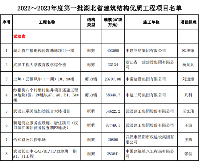 304am�������Ź���(�й�)���޹�˾-Official Website