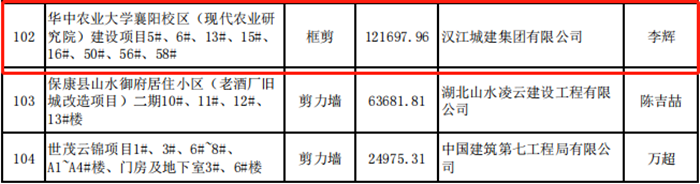 304am�������Ź���(�й�)���޹�˾-Official Website