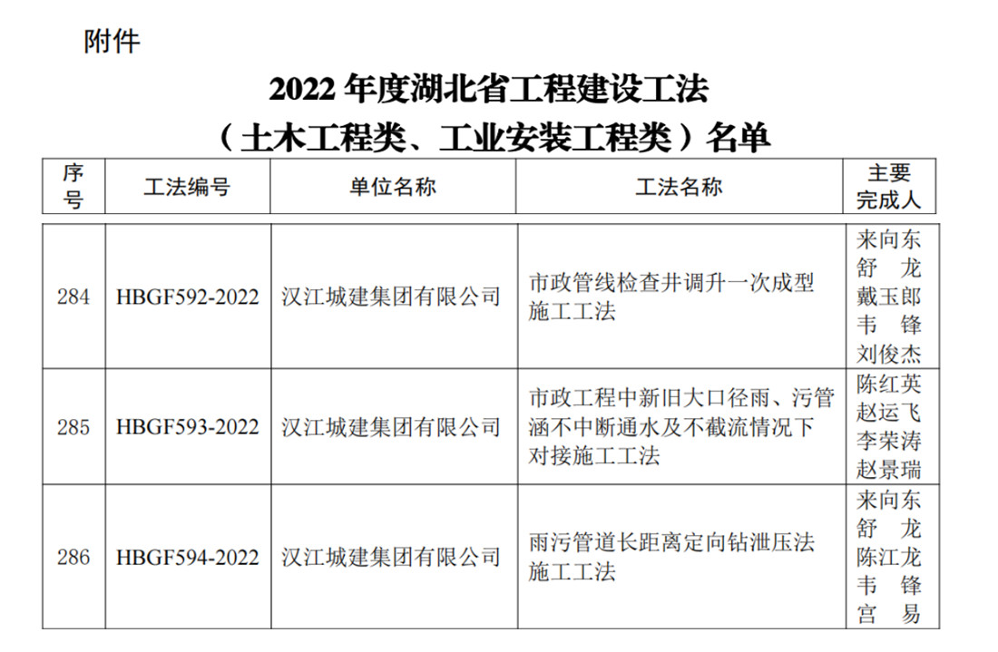 304am�������Ź���(�й�)���޹�˾-Official Website