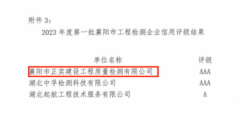 304am�������Ź���(�й�)���޹�˾-Official Website