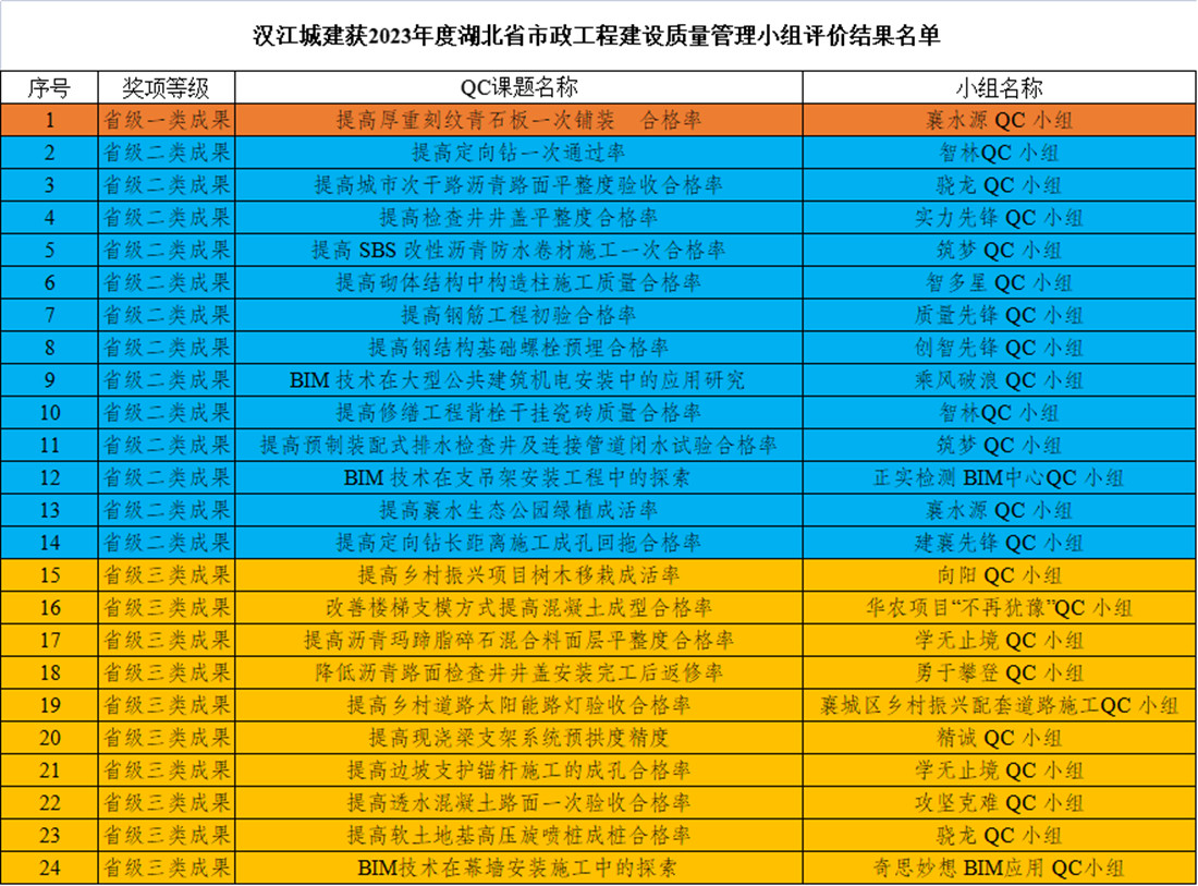 304am�������Ź���(�й�)���޹�˾-Official Website