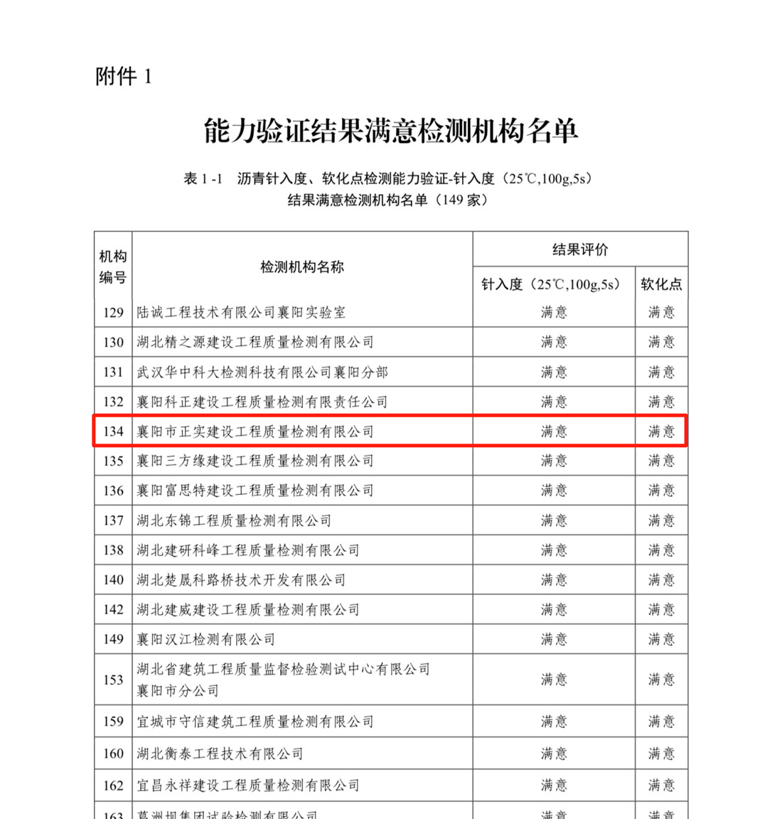 304am�������Ź���(�й�)���޹�˾-Official Website