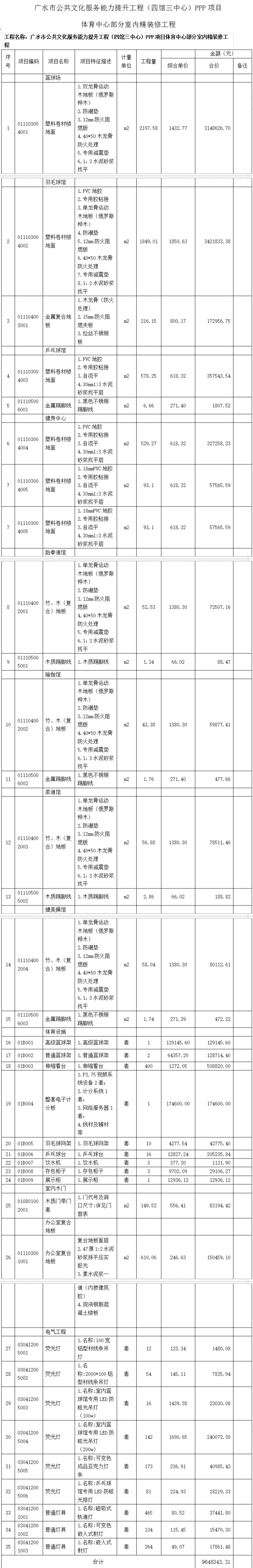 304am�������Ź���(�й�)���޹�˾-Official Website