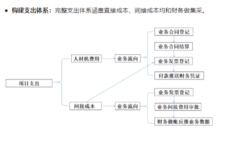 304am�������Ź���(�й�)���޹�˾-Official Website