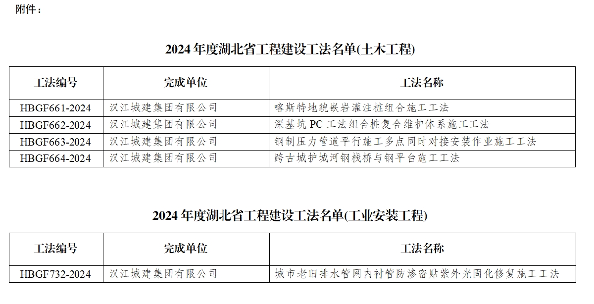 304am�������Ź���(�й�)���޹�˾-Official Website